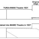 Mamo side elevation drawing.