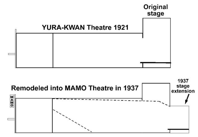 Mamo side elevation drawing.