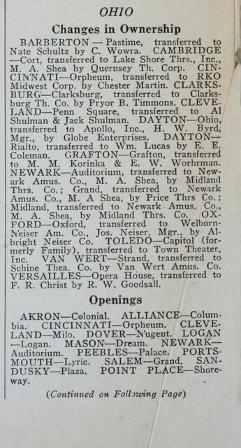 Opening (1935)