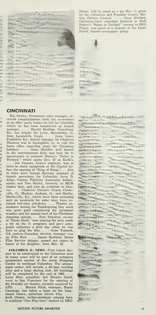 December 1961 News