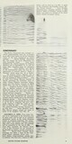 December 1961 News