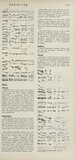 May 1950 News