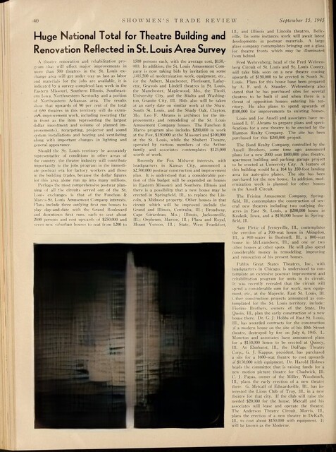 Theatre Status (1945)