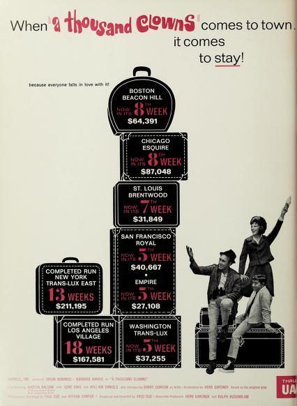 Trade Ad: (1965)