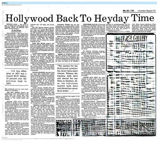 How to Make a Profit and Get People to Go See a Movie (1978)